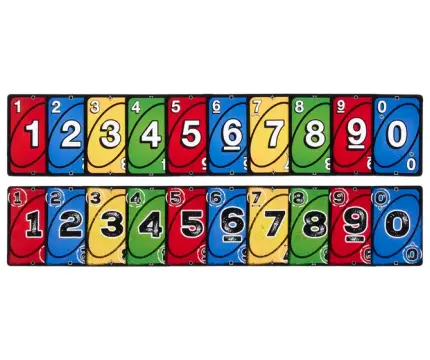 Klicka för större bild